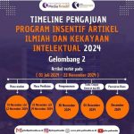 Pengumuman Program Insentif Artikel Ilmiah dan Kekayaan Intelektual Gelombang 2 Tahun 2024